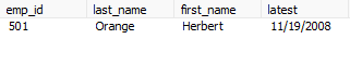 This shows the query results containing November 19, 2008 as the latest Purchase Order.